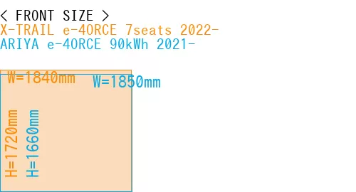 #X-TRAIL e-4ORCE 7seats 2022- + ARIYA e-4ORCE 90kWh 2021-